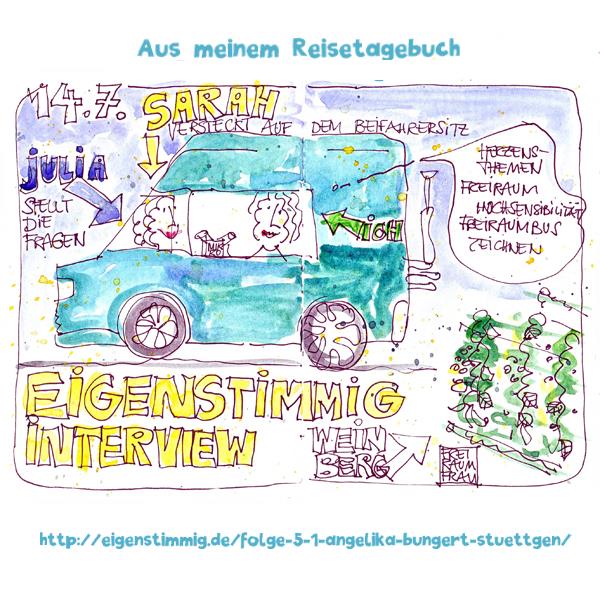 Zeichnung Freiraumbus im Weinberg